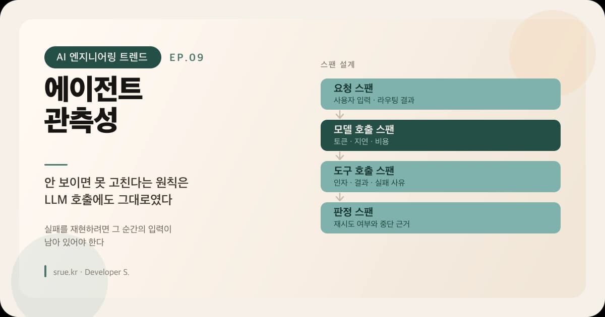 에이전트 관측성: 안 보이면 못 고친다는 원칙은 LLM 호출에도 그대로였다