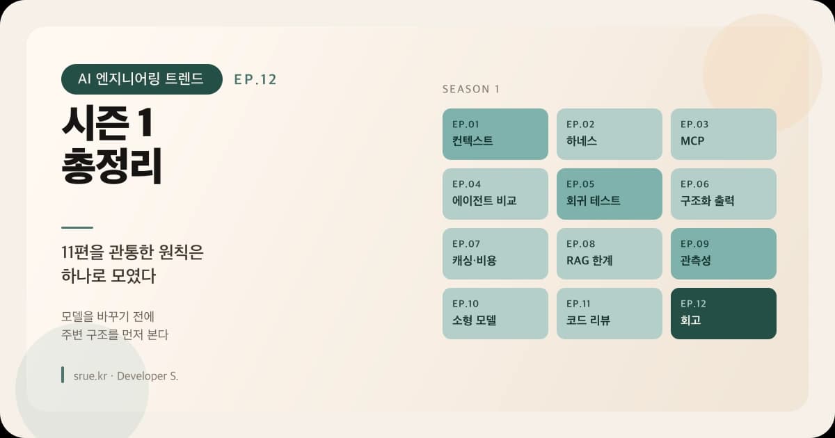 시즌 1 총정리: 11편을 관통한 원칙은 하나로 모였다