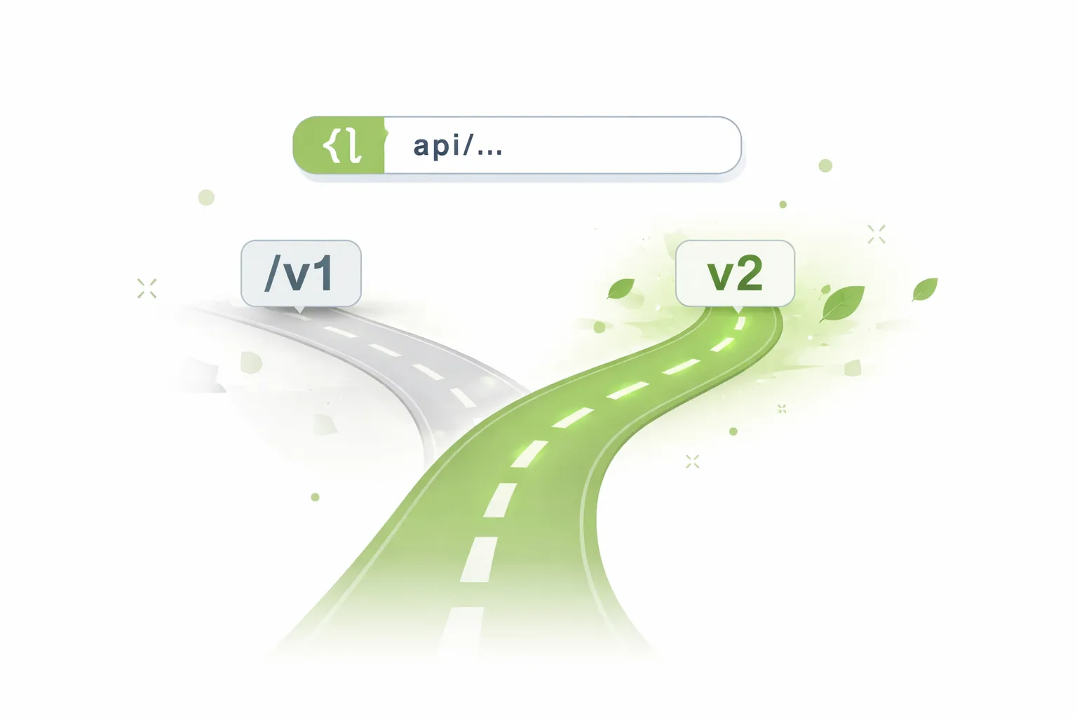 Spring Boot API Versioning 전략 — URI, 헤더, 미디어 타입 중 무엇을 골랐는가 | Developer S.